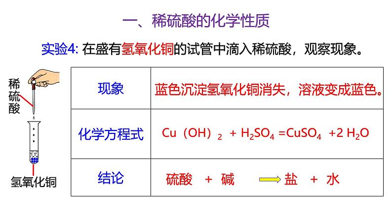 浙教版初中科学9上1.3 常见的酸 课件07
