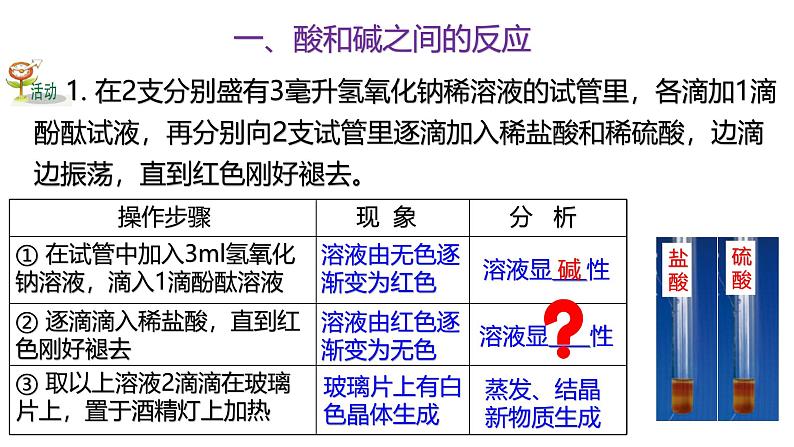 浙教版初中科学9上1.5 酸和碱之间发生的反应 课件03