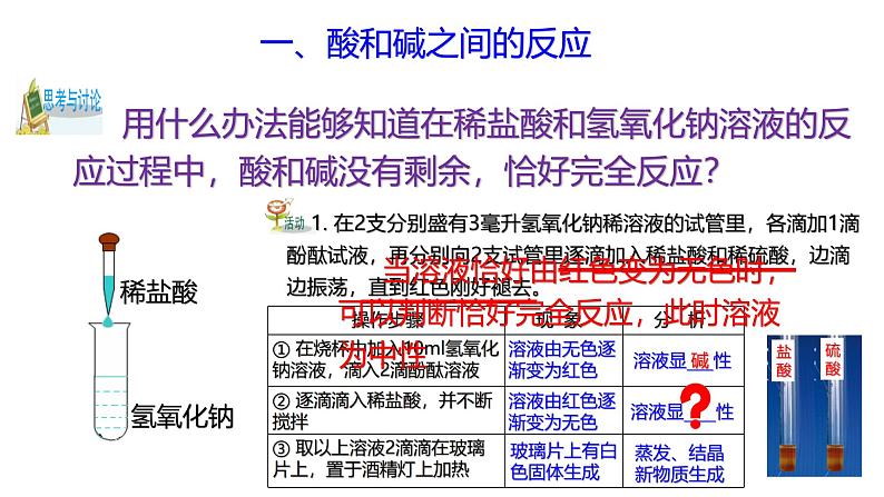 浙教版初中科学9上1.5 酸和碱之间发生的反应 课件05