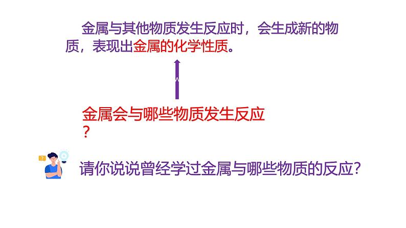 浙教版初中科学9上2.2.1 金属的化学性质 课件01