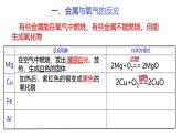 浙教版初中科学9上2.2.1 金属的化学性质 课件