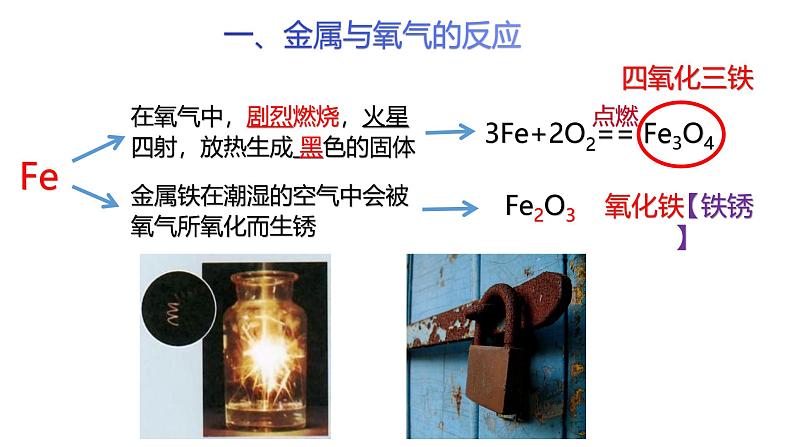浙教版初中科学9上2.2.1 金属的化学性质 课件05