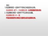 浙教版初中科学9上2.5  物质的转化 课件+视频素材