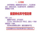 浙教版初中科学9上3.1 能量及其形式 课件