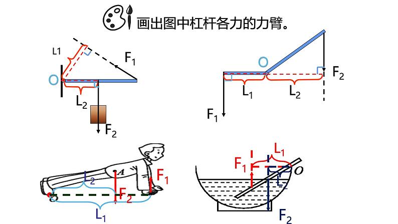 浙教版初中科学9上3.4.2 简单机械 课件02