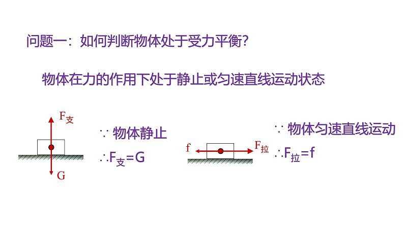 浙教版初中科学9上3.4.2 简单机械 课件03