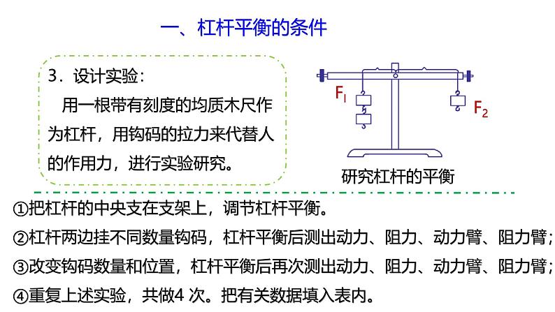 浙教版初中科学9上3.4.2 简单机械 课件06