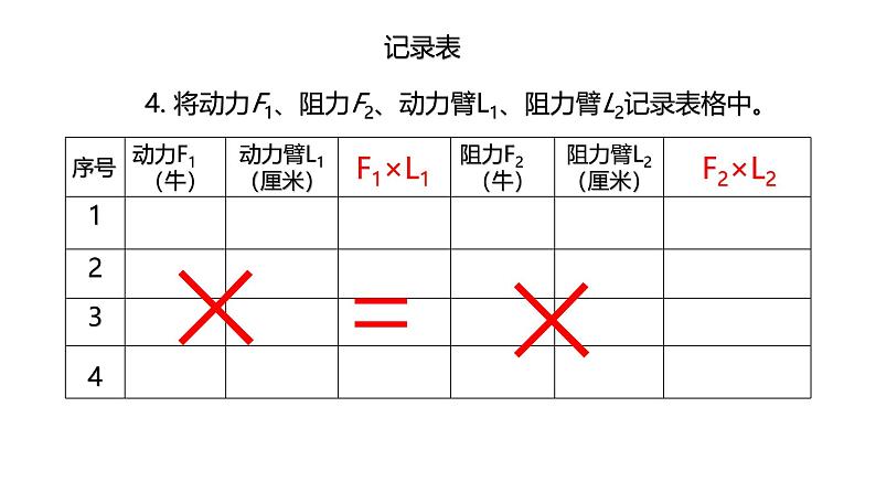 浙教版初中科学9上3.4.2 简单机械 课件07