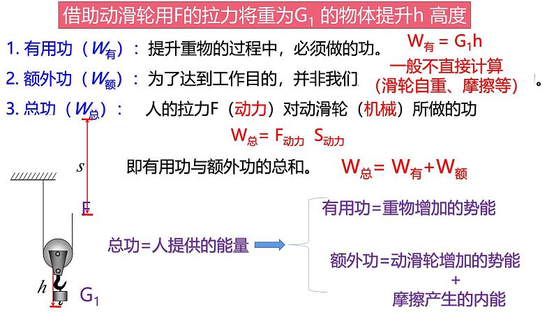 浙教版初中科学9上3.4.4 简单机械 课件02