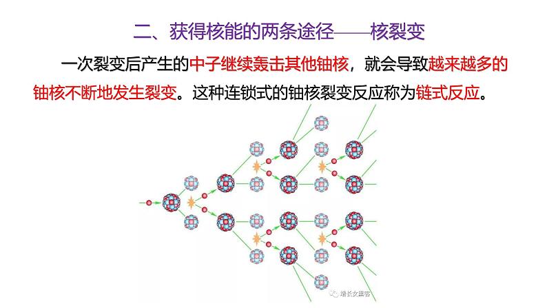 浙教版初中科学9上3.7 核能 课件07