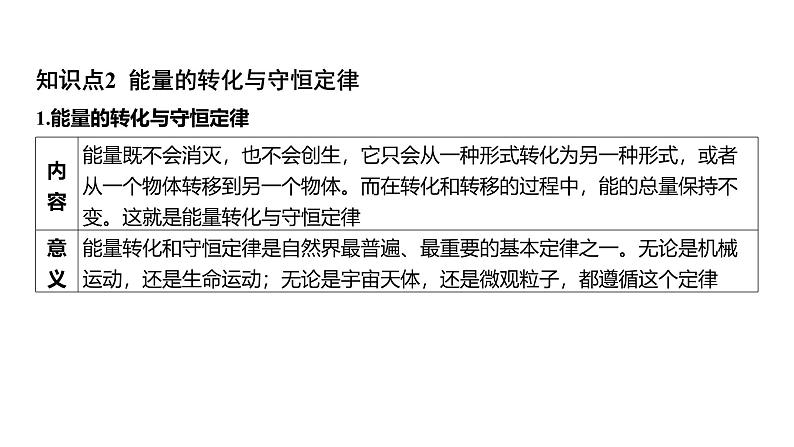 浙教版初中科学9上3.8能量的转化与守恒 课件08