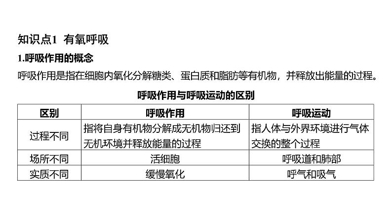 浙教版初中科学9上4.4能量的获得 课件03