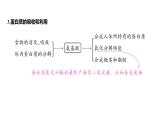 浙教版初中科学9上4.5体内物质的动态平衡 课件