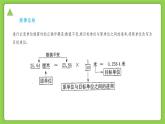 【核心素养】浙教版（2024）科学七年级上册 第1章 第2节 科学测量（同步课件）