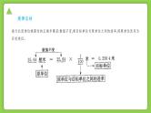 【核心素养】浙教版（2024）科学七年级上册 第1章 第2节 科学测量（同步课件）