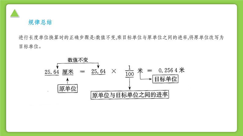 【核心素养】浙教版（2024）科学七年级上册 第1章 第2节 科学测量（同步课件）04