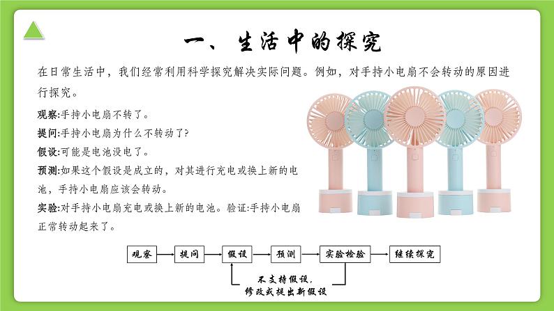 【核心素养】浙教版（2024）科学七年级上册 第1章 第3节 像科学家那样探究（同步课件）02