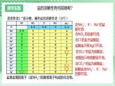 【新课标】浙教版科学九上第6节 《几种重要的盐》（第2课时）课件+练习
