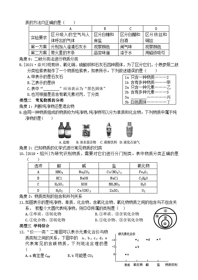 【新课标】浙教版科学九上第4节 《物质的分类》课件+练习02