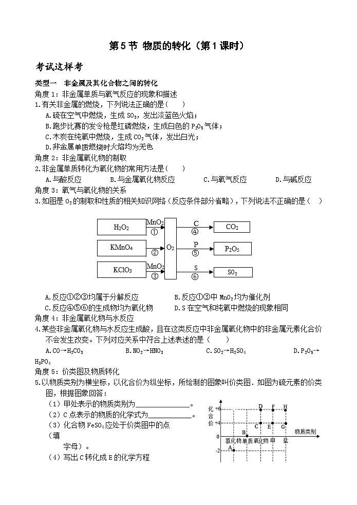 【新课标】浙教版科学九上第5节 《物质的转化》（第1课时）课件+练习01
