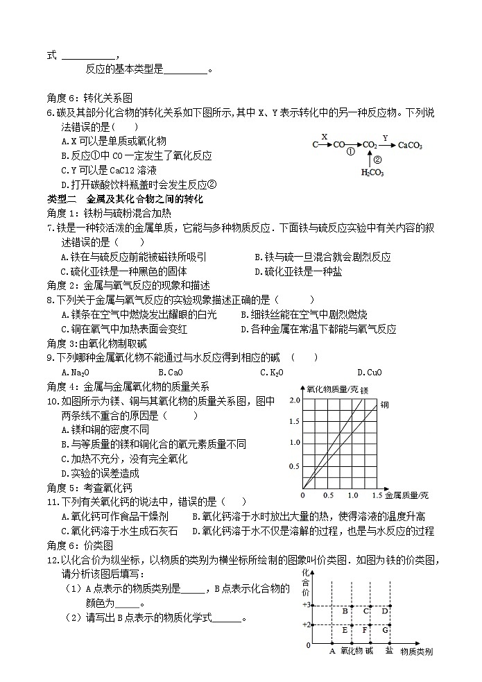 【新课标】浙教版科学九上第5节 《物质的转化》（第1课时）课件+练习02