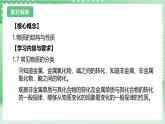 【新课标】浙教版科学九上第5节 《物质的转化》（第1课时）课件+练习
