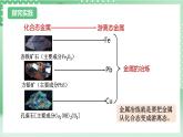 【新课标】浙教版科学九上第5节 《物质的转化》（第2课时）课件+练习