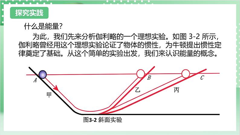 【新课标】浙教版科学九上第1节 《能量及其形式》课件+练习05