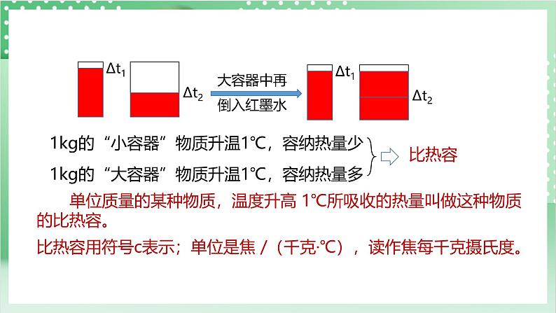 【新课标】浙教版科学九上第5节 《物体的内能》（第2课时）课件+练习08