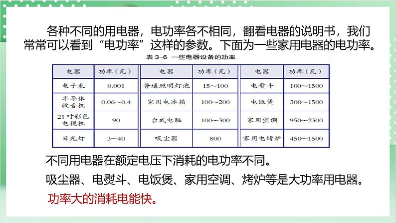【新课标】浙教版科学九上第6节 《电能》（第2课时）课件+练习08