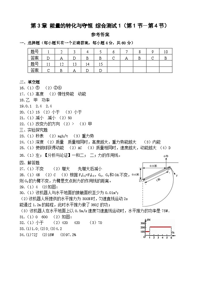 【单元测试】浙教版科学九上第3章《 能量的转化与守恒》综合测试01