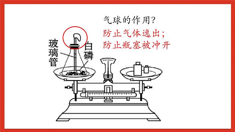 华师大版科学九上1.1《化学方程式1》课件+素材08