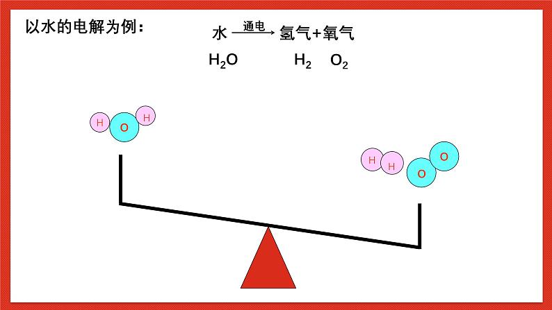 华师大版科学九上1.1《化学方程式2》课件05