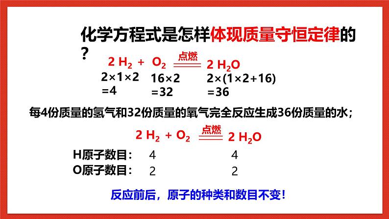 华师大版科学九上1.1《化学方程式3》课件02