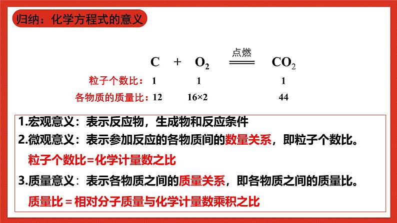 华师大版科学九上1.1《化学方程式3》课件08