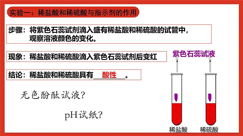 华师大版科学九上2.2《重要的酸2》课件+素材04