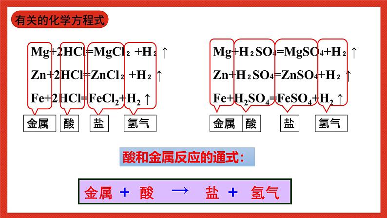 华师大版科学九上2.2《重要的酸2》课件+素材08