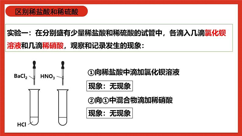 华师大版科学九上2.2《重要的酸3》课件07