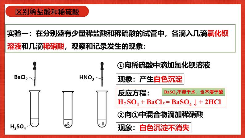 华师大版科学九上2.2《重要的酸3》课件08