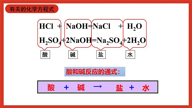 华师大版科学九上2.3《重要的碱1》课件+素材08