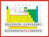 华师大版科学九上3.1《金属》课件+素材