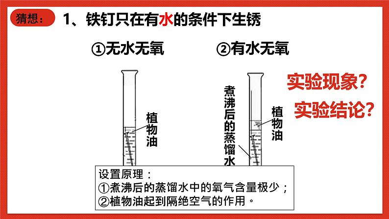 华师大版科学九上3.2《金属的活动性顺序2》课件+素材04