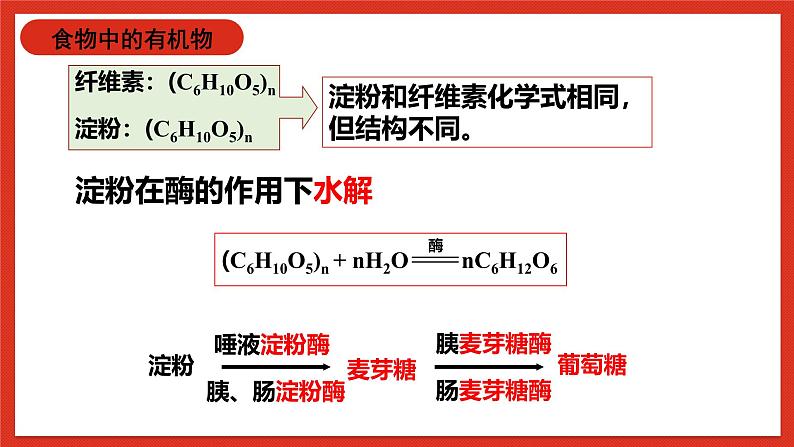 华师大版科学九上4.1《身边的有机物2》课件+素材06