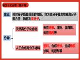 华师大版科学九上4.2《塑料、纤维和橡胶》课件