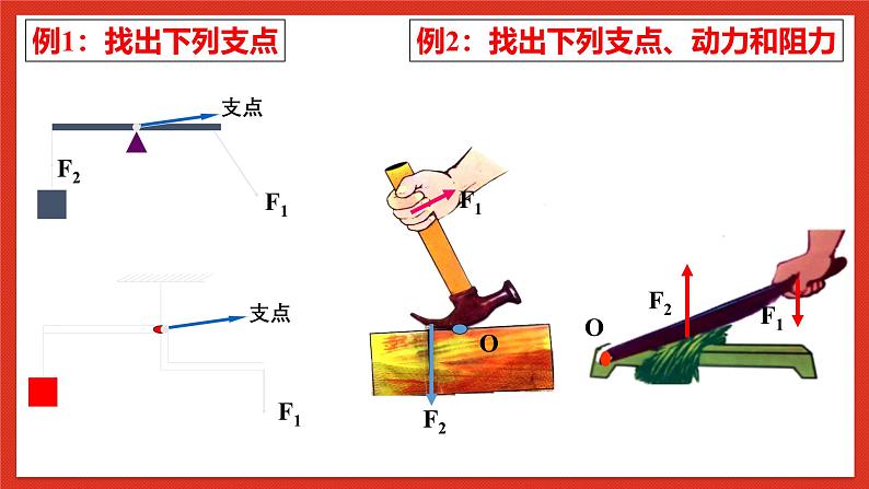 华师大版科学九上5.1《杠杆1》课件07