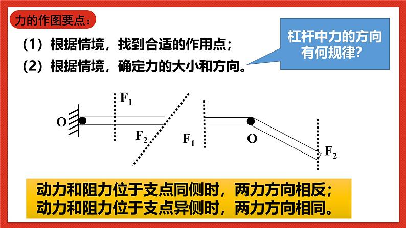 华师大版科学九上5.1《杠杆1》课件08