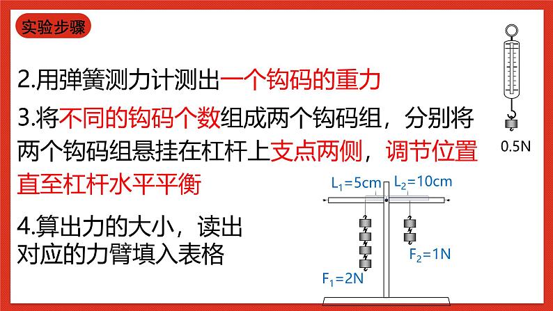 华师大版科学九上5.1《杠杆2》课件07