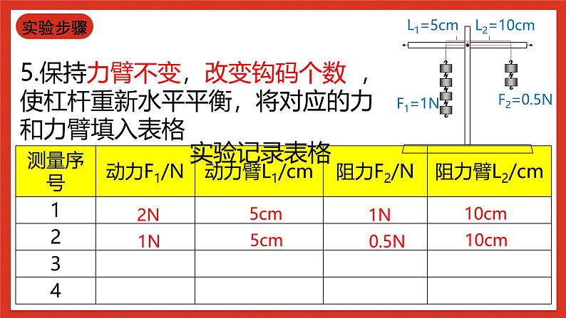 华师大版科学九上5.1《杠杆2》课件08