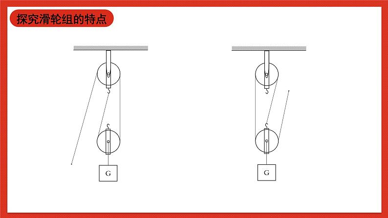 华师大版科学九上5.2《滑轮2》课件06