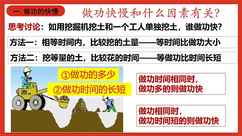 华师大版科学九上5.3《功与机械效率2》课件07